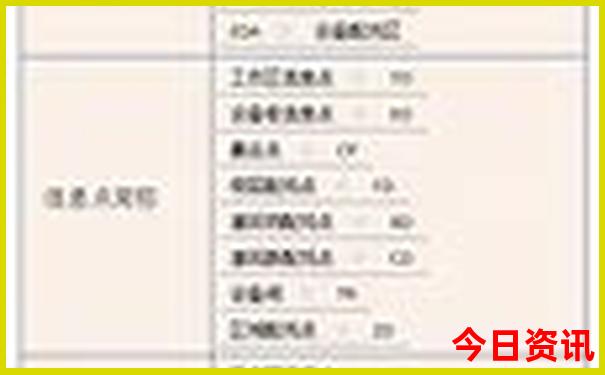 夏天去云南避暑什么地方最好